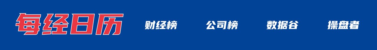美股齐跌，费城半导体指数跌超6%；美联储主席：当前通胀水平仍过高；凯恩双响，英格兰晋级世界杯16强；A股天价离婚！分手费2.4亿丨每经早参